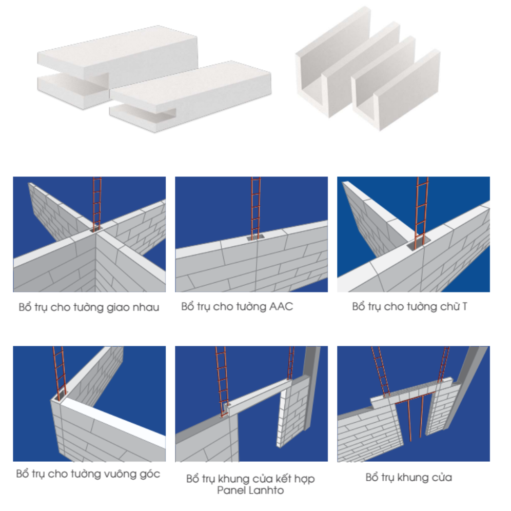 Gạch bê tông khí chưng áp AAC - Gạch chữ U