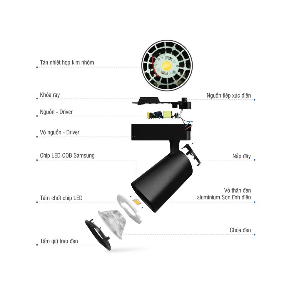 Đèn LED rọi ray trong nhà ELC3006W,B/20D-V